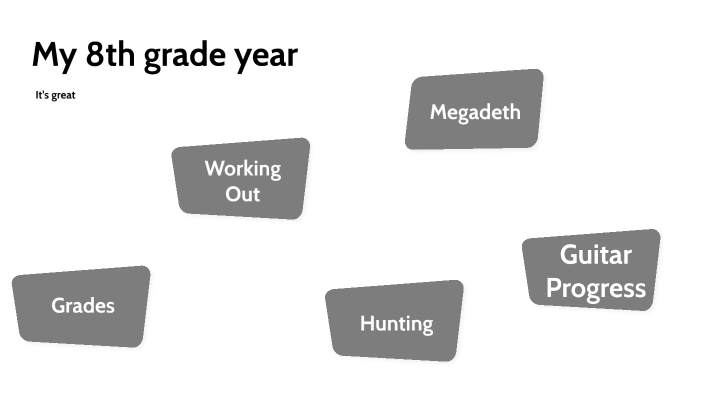 My 8th Grade Year By Dyllan Dart On Prezi my-8th-grade-year-by-dyllan-dart-on-prezi