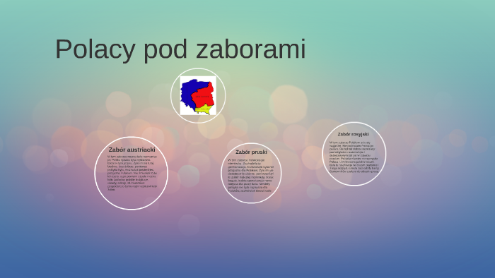 Polacy pod zaborami by Ewa Jarosz on Prezi