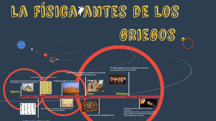 HISTORIA DE LA FÍSICA EN LA ANTIGUEDAD by LEONARDO GONZALEZ PINZON on Prezi