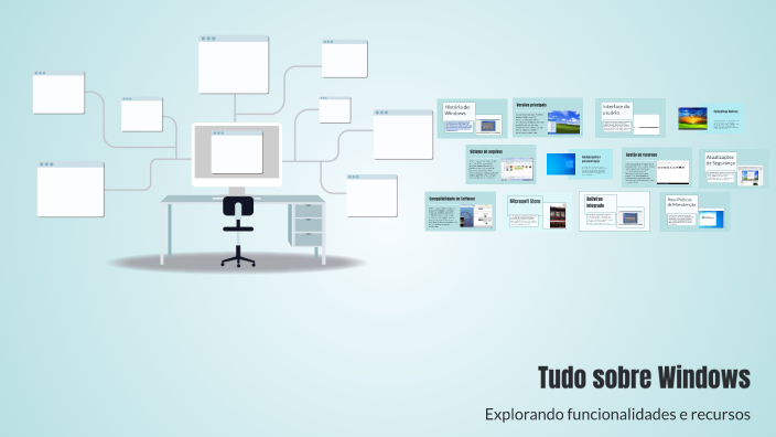 Windows Program Gabriel Historia sobre o windows by Gabriel Ferreira on Prezi