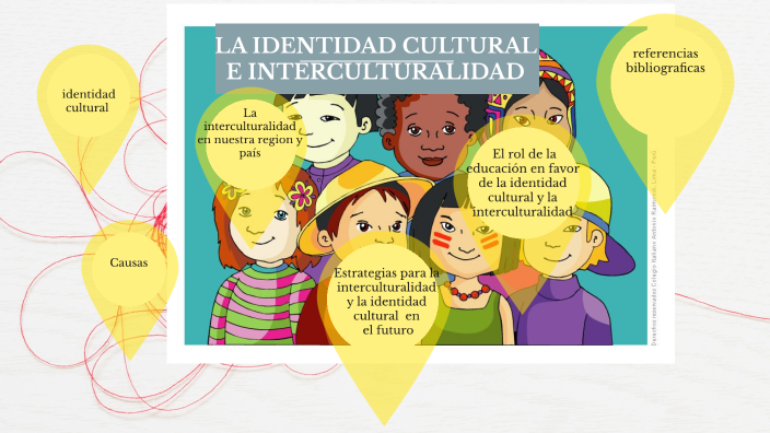 LA IDENTIDAD CULTURAL E INTERCULTURALIDAD By Flor Maria Torres ...