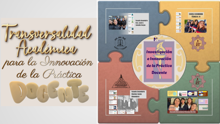Práctica Profesional Docente by Felipe de Jesús Ramírez on Prezi