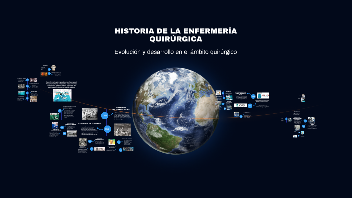 HISTORIA DE LA ENFERMERÍA QUIRÚRGICA by Ailyn Yamilet Herrera Cabrera