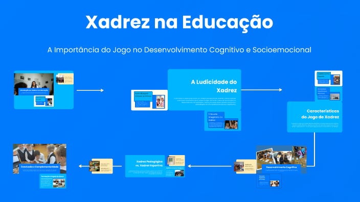 Xadrez na Educação by Max Cardoso on Prezi