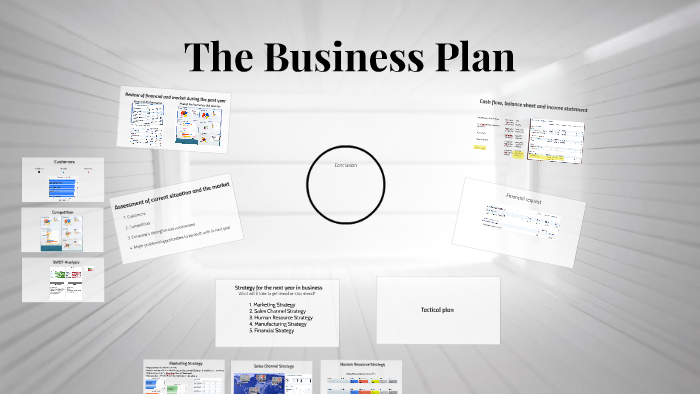 business plan prezi