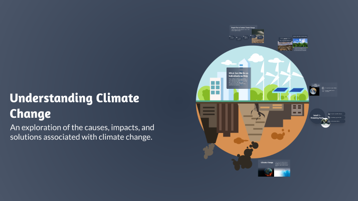 Understanding Climate Change by MOHAMMAD SHALLA on Prezi