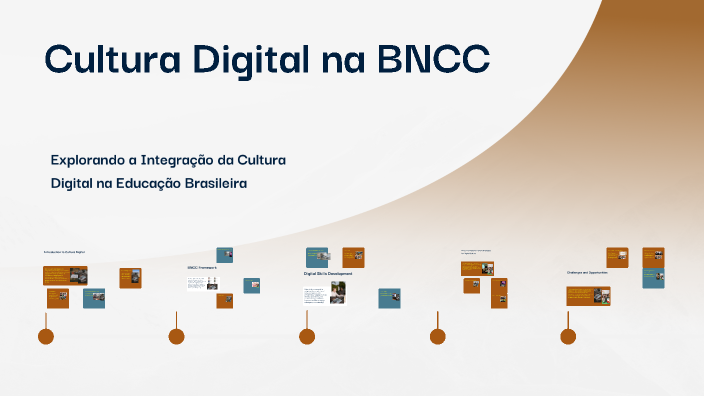 Cultura Digital na BNCC by Erinaldo Nascimento on Prezi
