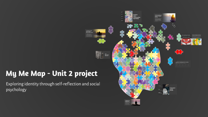 Understanding My Social Self: A Personal Map by Patience Hellman on Prezi