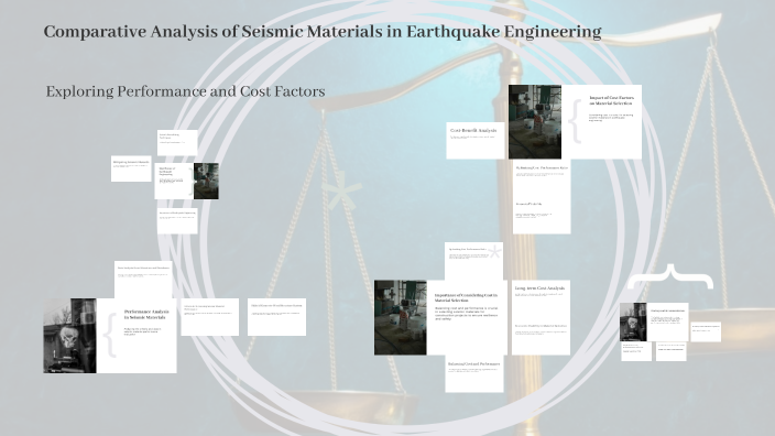 Comparative Analysis of Seismic Materials in Earthquake Engineering by ...