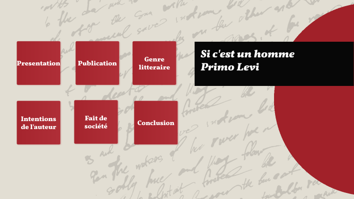 Presentation Si c'est un homme by Antoine Revéret on Prezi