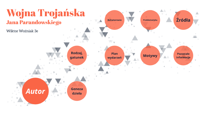 Wojna Trojańska by Wiktor Wozniak on Prezi