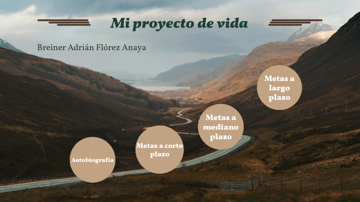Mi proyecto de vida by Breiner Adrian Florez Anaya on Prezi