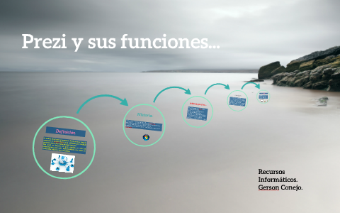 Prezi y sus funciones... by yerson conejo alfaro on Prezi