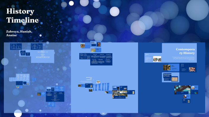 History Timeline by Haniah Mattison on Prezi