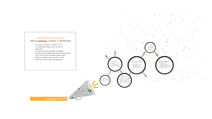 MAPA DE EMPATÍA by Marcos Herranz Sancho on Prezi