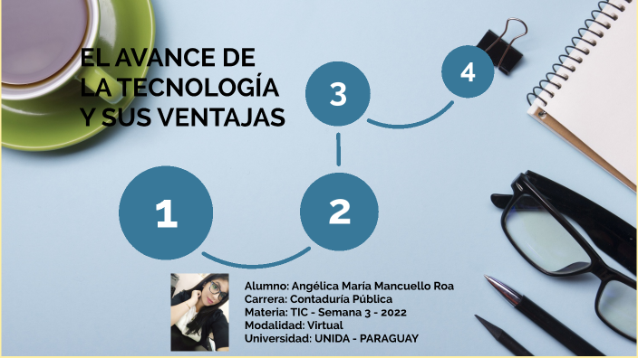 El avance de la Educación virtual y sus Ventajas by angie mancuello on ...