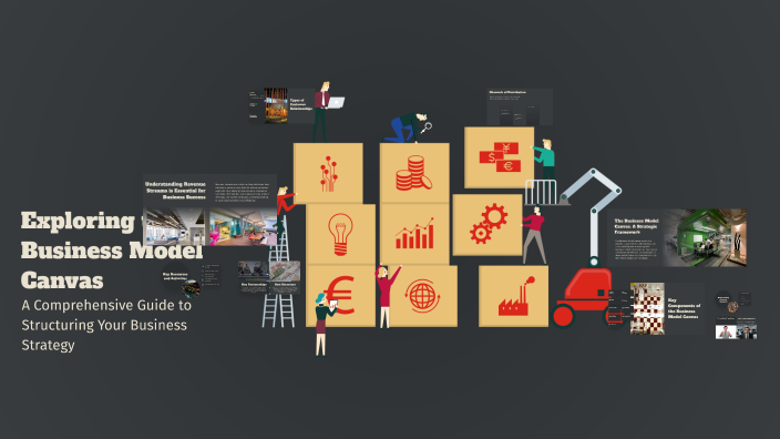 Exploring the Business Model Canvas by Tiarna Sciacchitano on Prezi