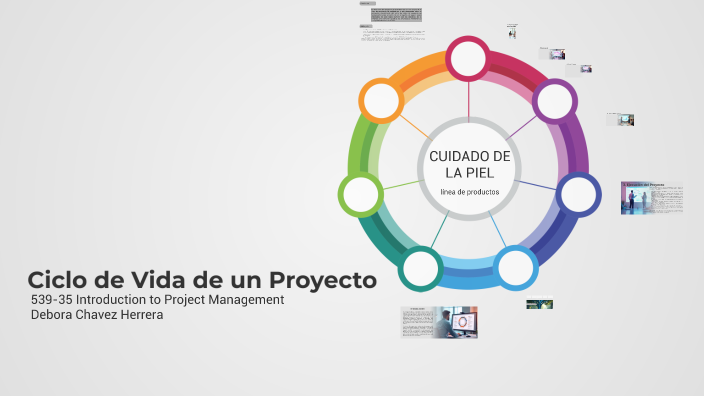 Ciclo de Vida de un Proyecto by Debora Chavez on Prezi
