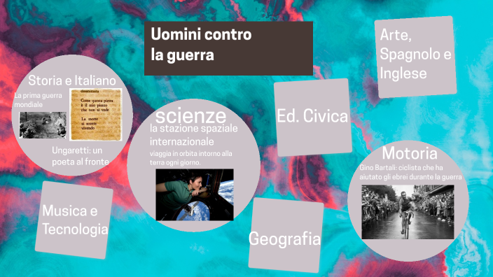 tesina by MATTEO CAROLI on Prezi