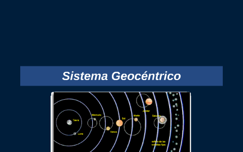 Sistema Geocéntrico by Naidelyn Tineo