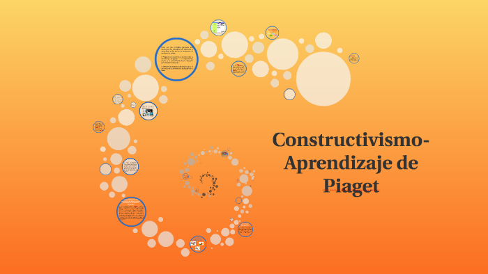 Constructivismo de Piaget by Andy marxelly on Prezi Next