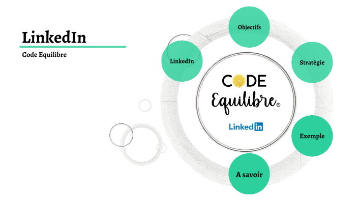 CODE EQUILIBRE & LINKEDIN by Ludo Kohler on Prezi