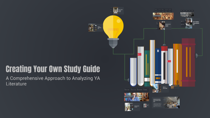 Creating Your Own Study Guide by Khushi Shah on Prezi