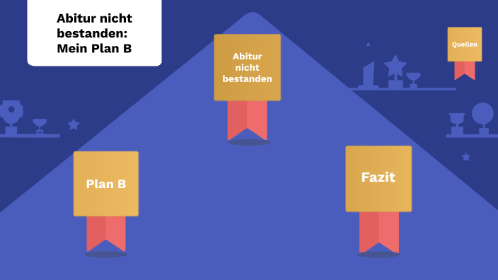 Abitur Nicht Bestanden Welcher Abschluss prezi.com