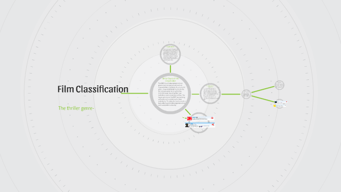 Film Classification by Chloe Patman on Prezi