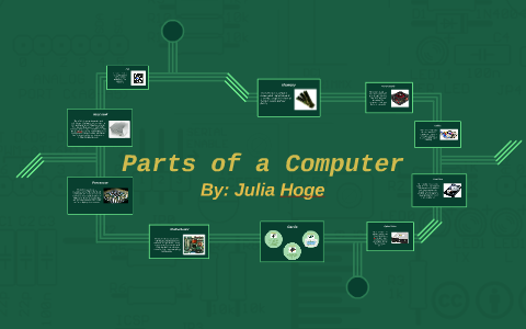 Parts of a Computer by julia hoge on Prezi