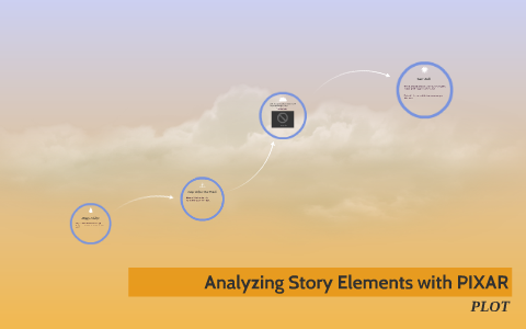Analyzing Story Elements with Pixar by Dana Cazan on Prezi