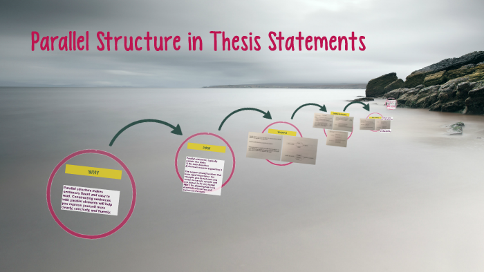 thesis in parallel structure