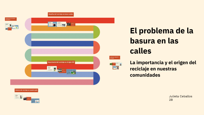 El problema de la basura en las calles by Julieta Ceballos Diaz on Prezi
