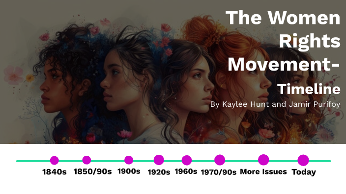 women's history by kaylee hunt on Prezi