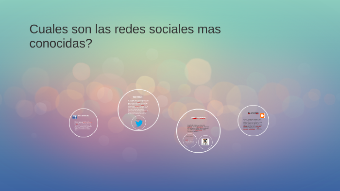 Cuales son las redes sociales mas conocidas? by Xènia Gracia García on ...