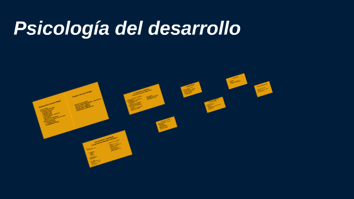 Psicología del desarrollo by Constanza Spallanzani on Prezi