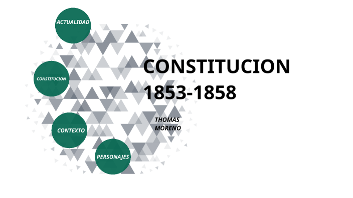 Constitucion de 18531858 by Thomas Felipe Moreno Torres on Prezi