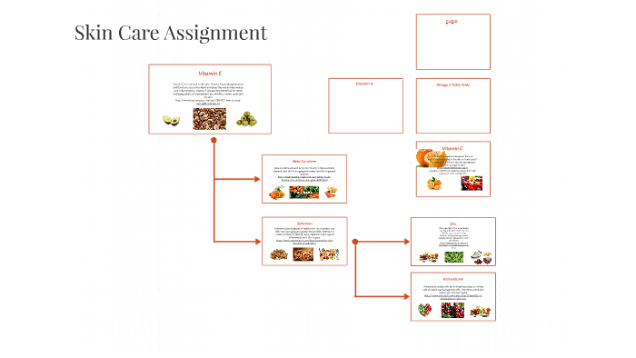 assignment on care of skin