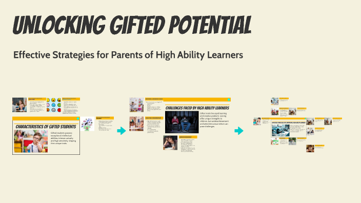 Unlocking Gifted Potential by Nashiea Edmiston on Prezi