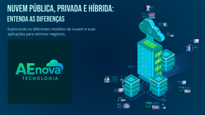 Nuvem Pública, Privada e Híbrida: Entenda as Diferenças by Cassiano ...