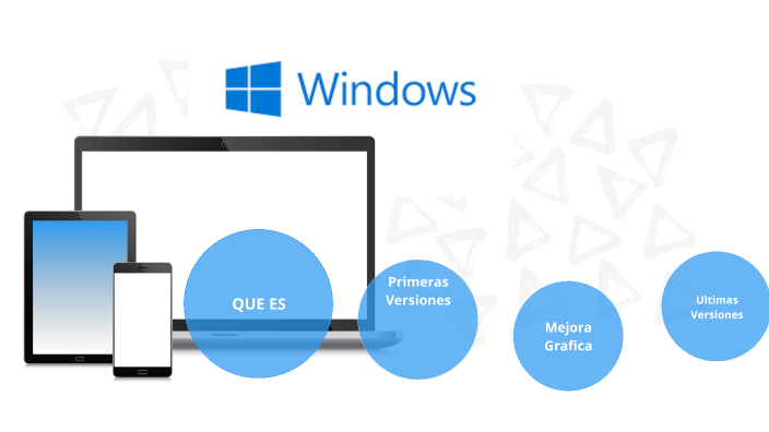 Windows By Enrique Sandoval On Prezi 4450