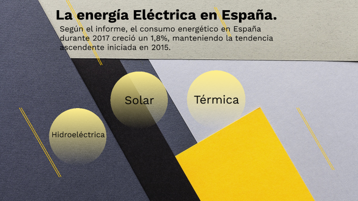 La Energía Eléctrica En España By Marcos López 2092