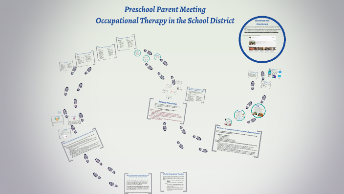2022 Occupational Therapy in the School District by Kate Waters on Prezi