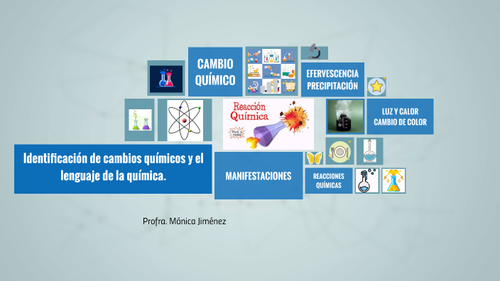 Identificación de cambios químicos y el lenguaje de la química by