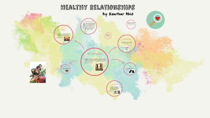 Healthy Relationships by kawthar abid on Prezi