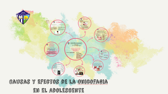 Causas y Efectos de la Onicofagia en el Adolescente by miranda coello