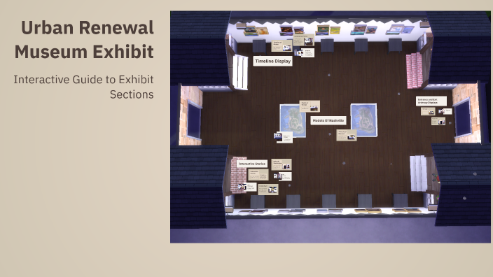 Exploring the Museum Floor Plan by Isabella Aulino on Prezi