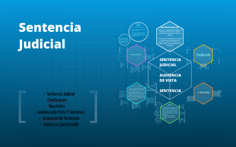 Sentencia judicial by Gibran Perez on Prezi