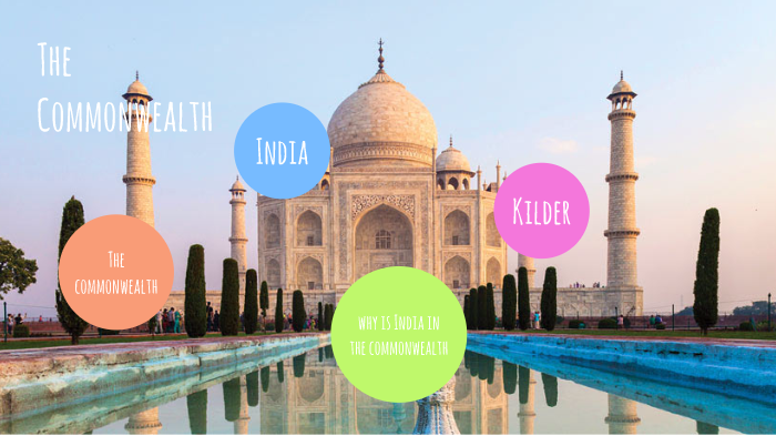 India presentation by August Myrvold on Prezi
