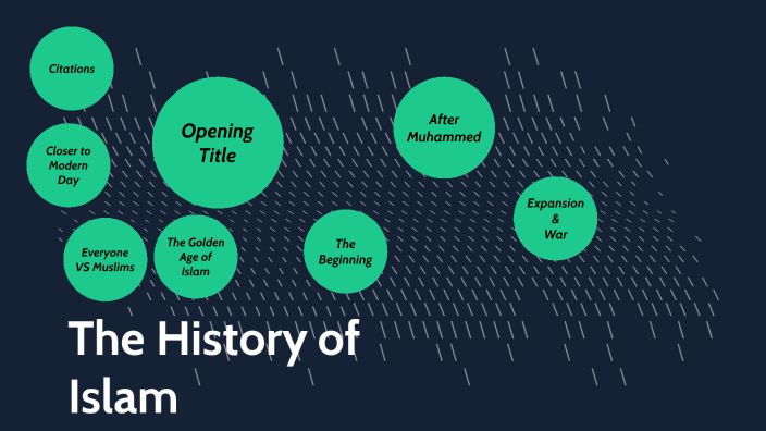 The History of Islam by Kat Whitty on Prezi